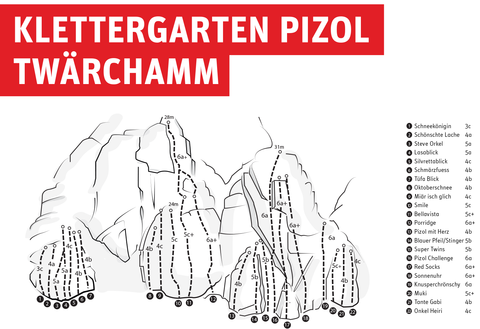 Klettergarten Twärchamm