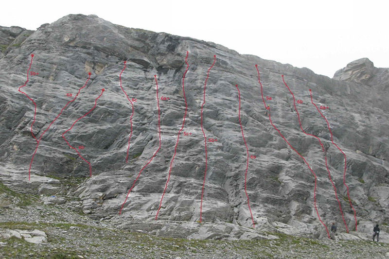 Eigergletscher